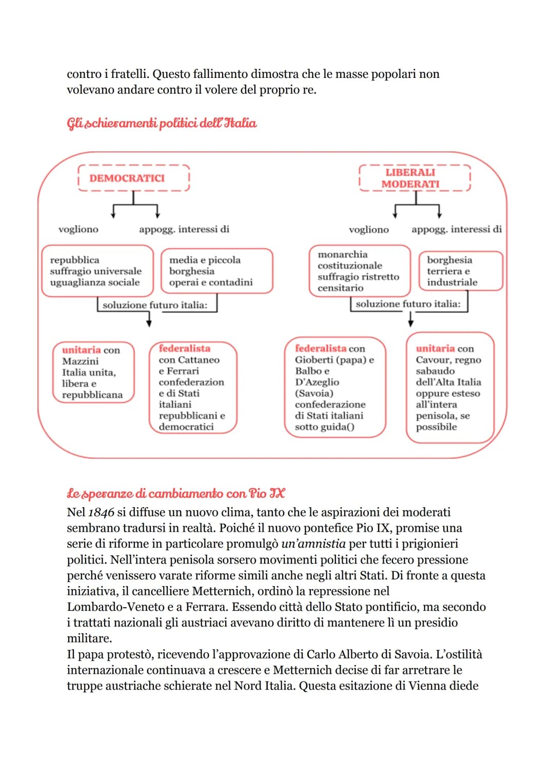 I Risorgimento Italiano
L'inizio di un cambiamento
Con il termine "Risorgimento" si intende un lungo processo di rinnovamento
culturale, pol