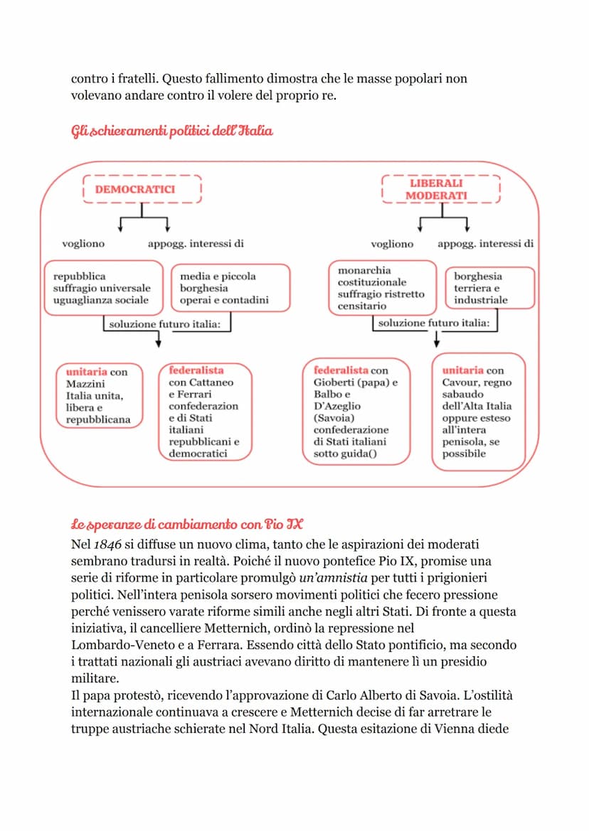 I Risorgimento Italiano
L'inizio di un cambiamento
Con il termine "Risorgimento" si intende un lungo processo di rinnovamento
culturale, pol