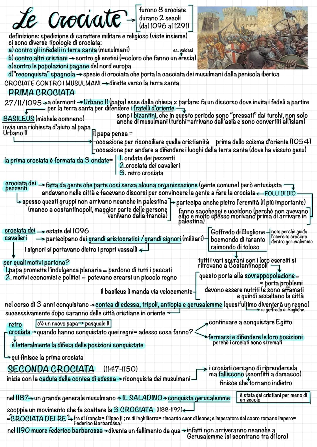 
<p>Le Crociate sono spedizioni di carattere militare e religioso, che sono state lanciate insieme. Ci sono diverse tipologie di crociate: c