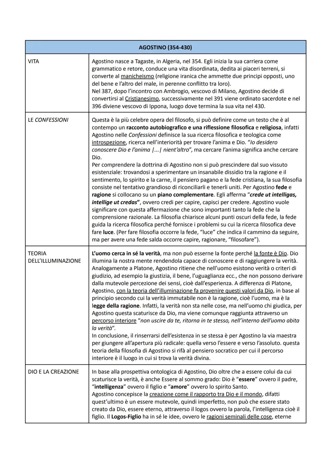 CRISTIANESIMO
LE LETTERE PAOLINE
DEFINIZIONE
Il cristianesimo è la religione che da vita alla filosofia cristiana. Quest'ultima ha lo
scopo 