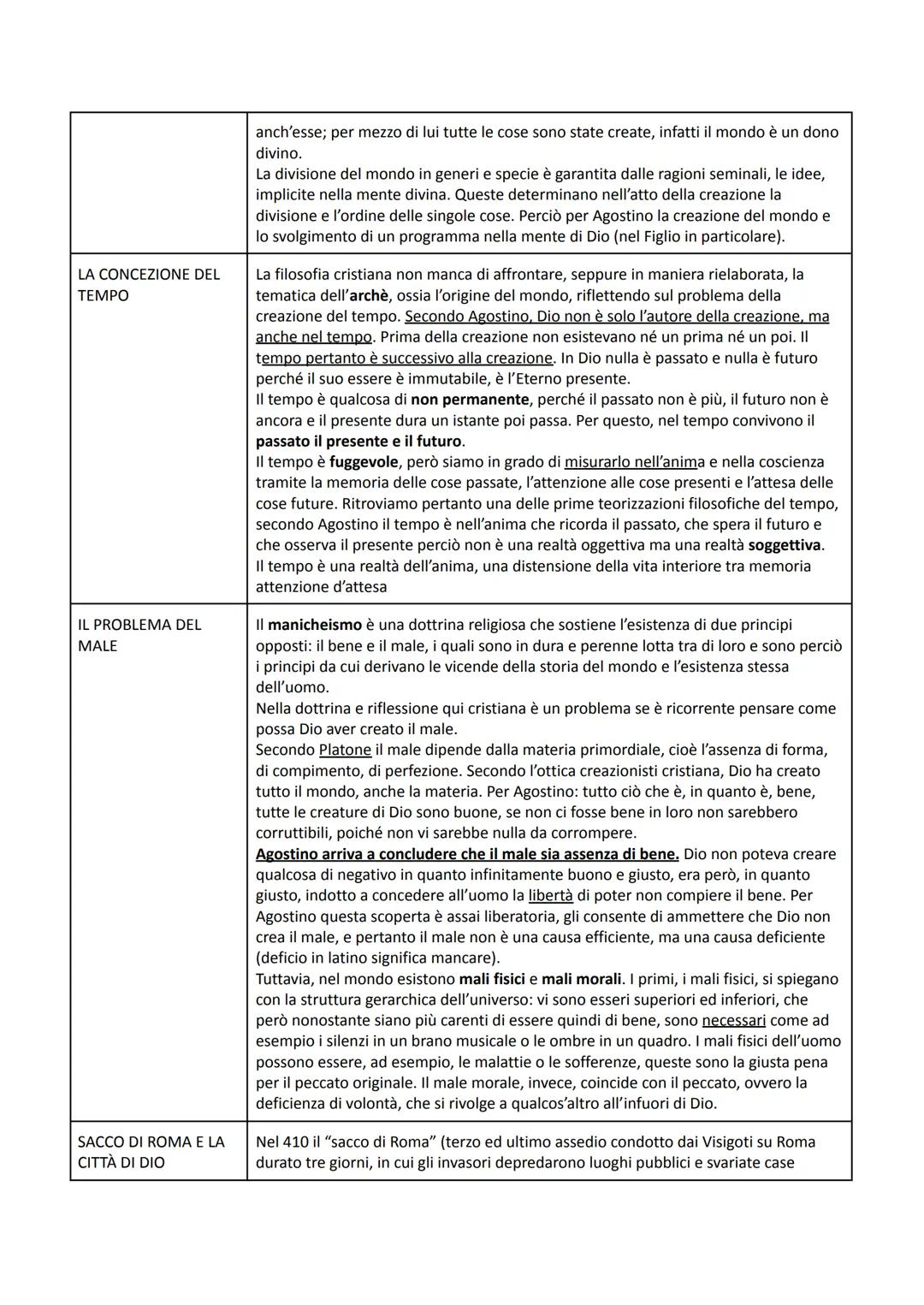 CRISTIANESIMO
LE LETTERE PAOLINE
DEFINIZIONE
Il cristianesimo è la religione che da vita alla filosofia cristiana. Quest'ultima ha lo
scopo 