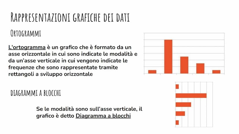 LA STATISTICA 100
RILEVAZIONE DEI DATI STATISTICI
La statistica è lo studio dei fenomeni collettivi, che riguardano un insieme detto
popolaz