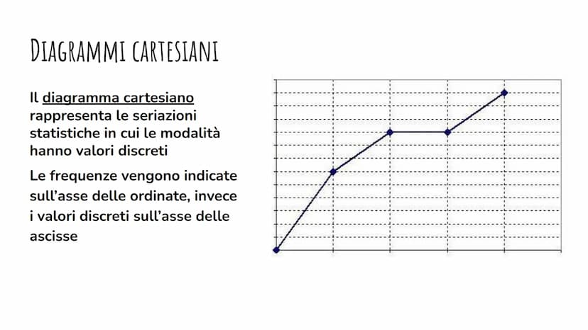 LA STATISTICA 100
RILEVAZIONE DEI DATI STATISTICI
La statistica è lo studio dei fenomeni collettivi, che riguardano un insieme detto
popolaz