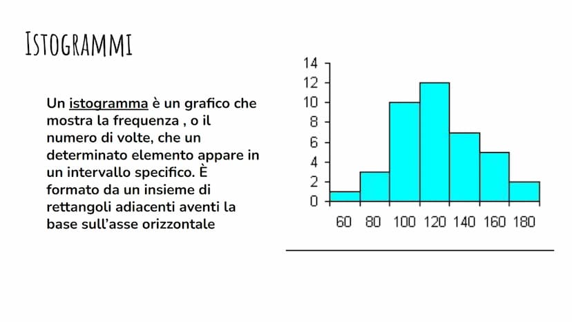 LA STATISTICA 100
RILEVAZIONE DEI DATI STATISTICI
La statistica è lo studio dei fenomeni collettivi, che riguardano un insieme detto
popolaz