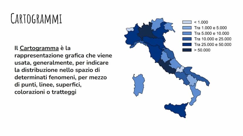 LA STATISTICA 100
RILEVAZIONE DEI DATI STATISTICI
La statistica è lo studio dei fenomeni collettivi, che riguardano un insieme detto
popolaz