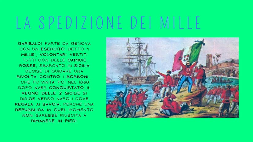 UNIFICAZIONE D'ITALIA
GARIBALDI
1848 1871 IDEE PATRIOTTICHE
AGLI INZIZI DEL 1800 IN ITALIA, MA ANCHE IN EUROPA
(FRANCIA, GERMANIA), C'ERA UN