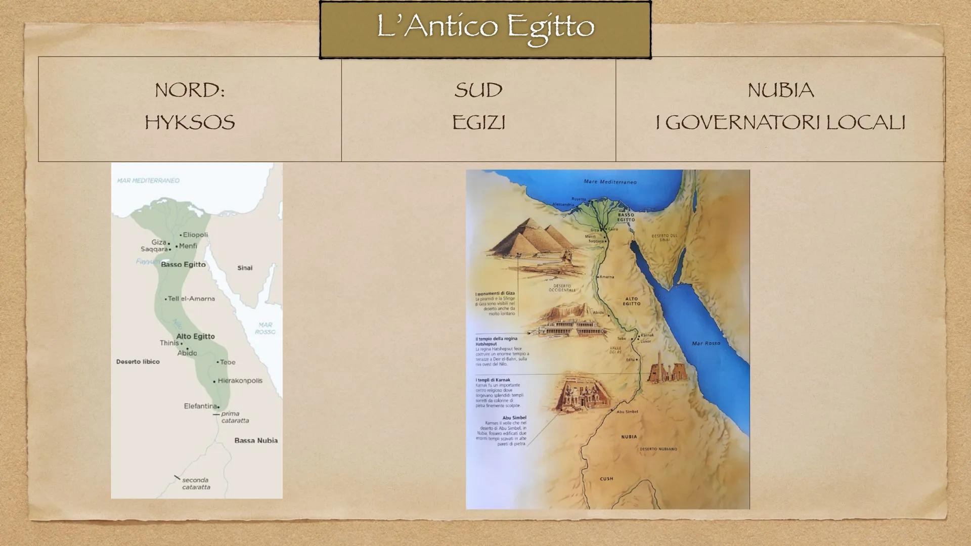 L'Antico Egitto
Egitto: il "dono del Nilo"
3100-1070 a.C. Il Nilo
Mediterranean Sea
EGYPT
SUDAN
SOUTH
SUDAN
ләмгы дүү
nine Nile R
UGANDA
Red