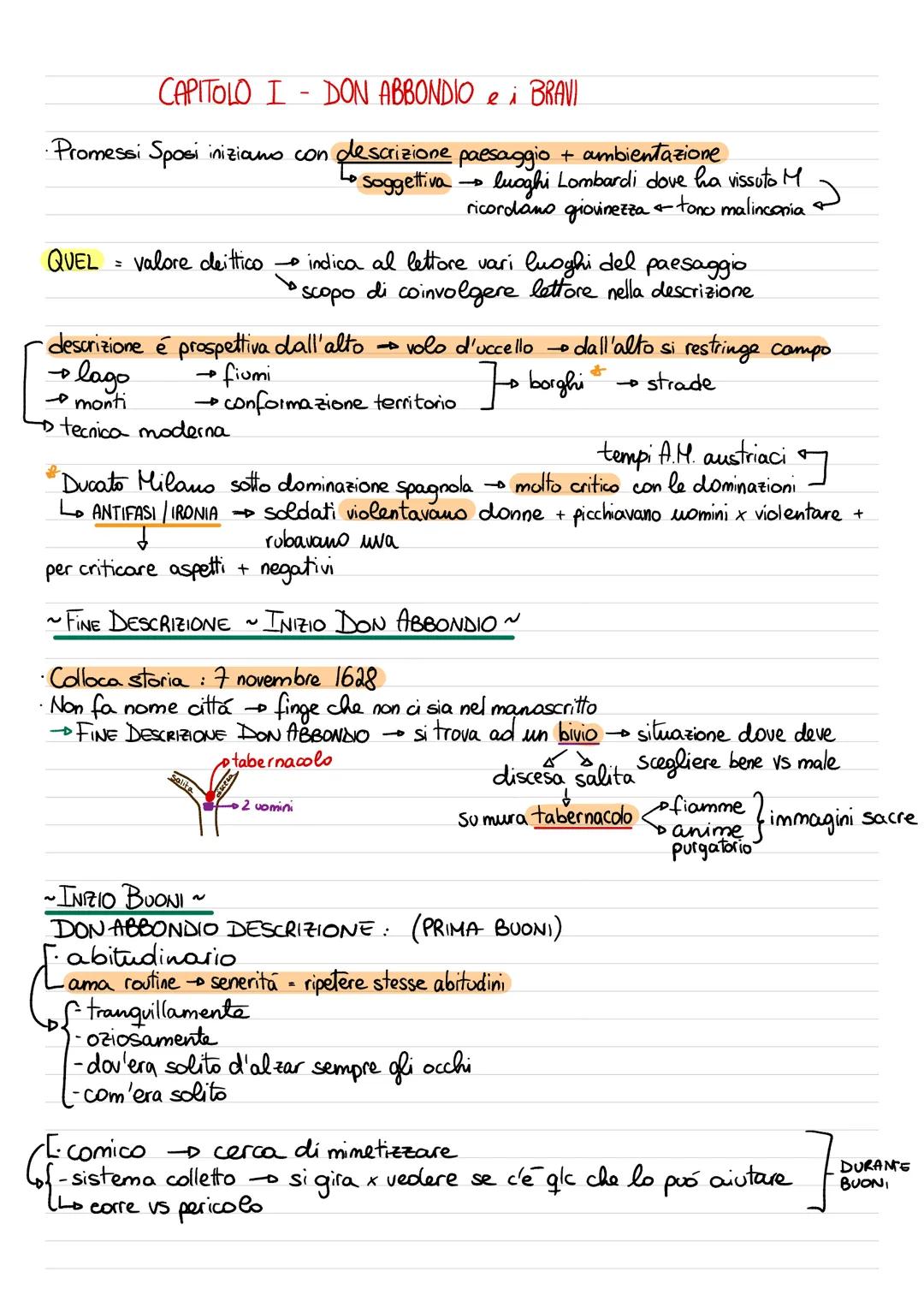 INTRODUZIONE~ IL MANOSCRITTO RITROVATO
Manzoni finge di trarre la trama da un Manoscritto anonimo del '600 che riporta
storia locale.
lo ini