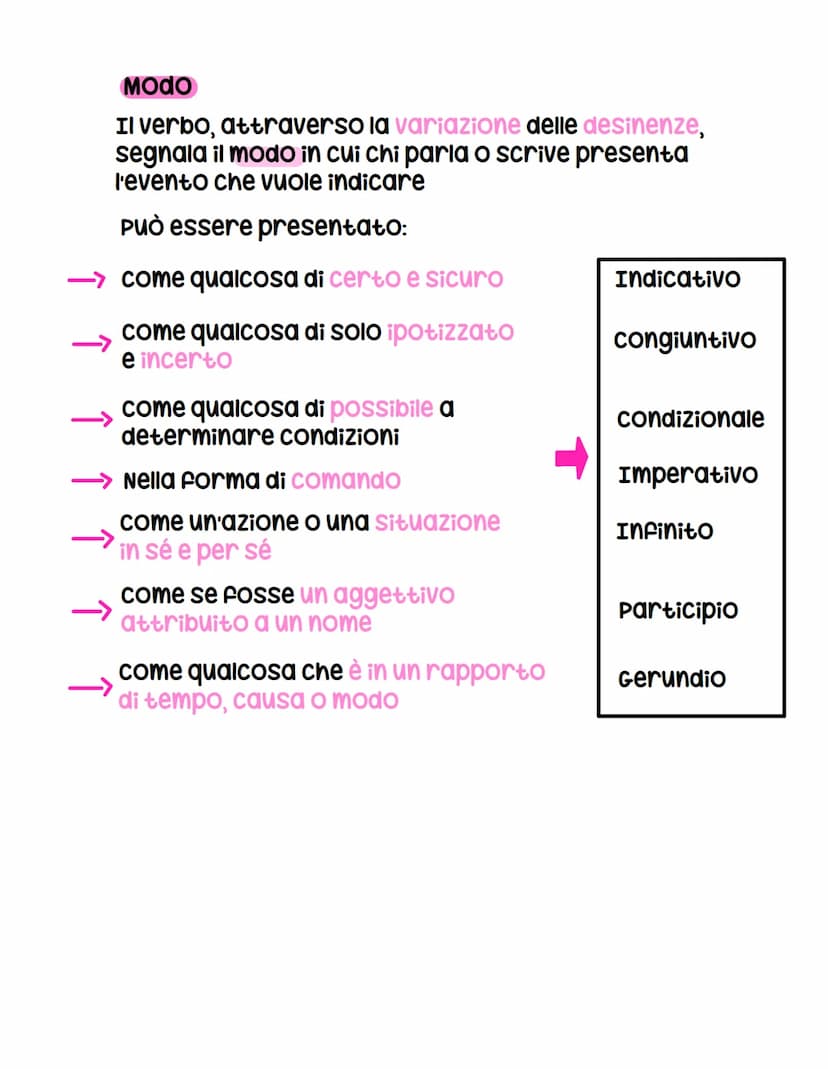 U verbo
cosa é
È la parte variabile del discorso che fornisce,
collocandole nel tempo, informazioni sul soggetto
della frase,
Ţ
che in parti