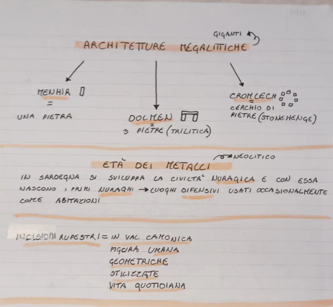 ## LA PREISTORIA

--- 35000 a.C.  10000 a.C.  8000 a.C.  3000 a.C. ---

--- PALEOLITICO  MESOLITICO  NEOLITICO ---

- PAINE FORME D'ARTE - I