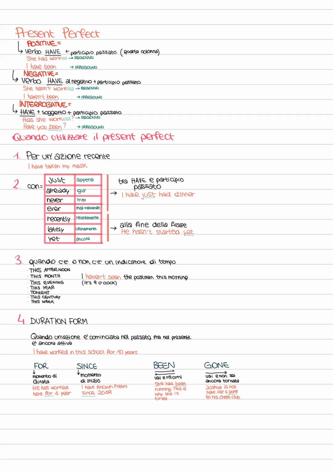 Learn the Present Perfect and Comparatives in English: Easy Examples and Explanations!