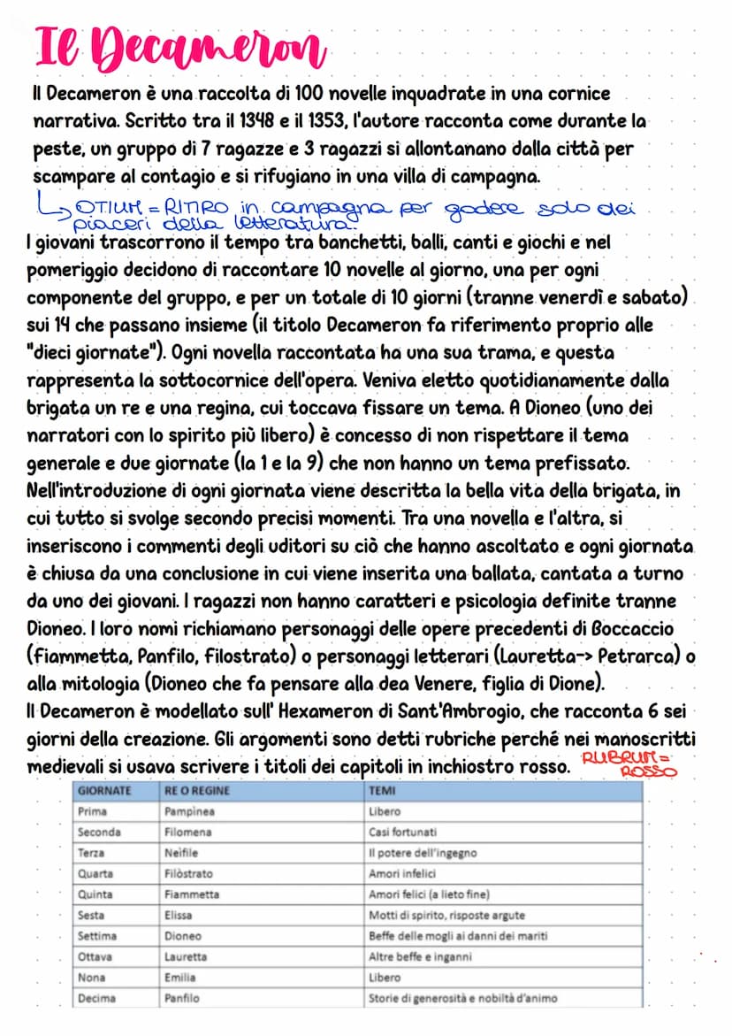 Giovanni Boccaccio
Giovanni Boccaccio nacque a Certaldo o a firenze nel 1313, figlio del mercante
Boccaccino da Chellino. Nel 1827 il padre 
