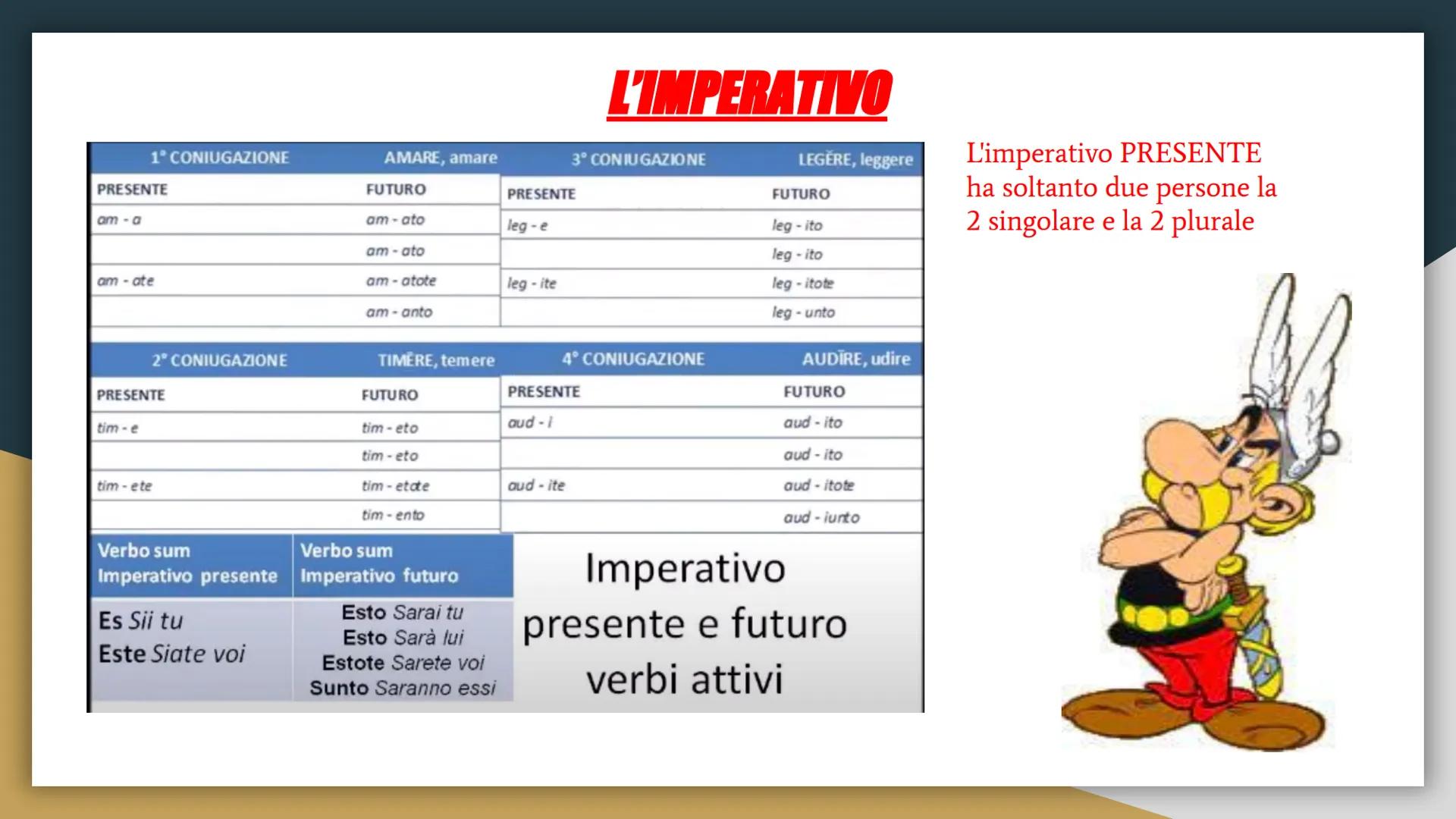 COME SI FA LA TRADUZIONE DI
UNA VERSIONE IN LATINOP

ECCO IL NOSTRO METODO DI TRADUZIONE
SPERIAMO POSSA ESSERE EFFICACE # LEGGERE IL TITOLO 