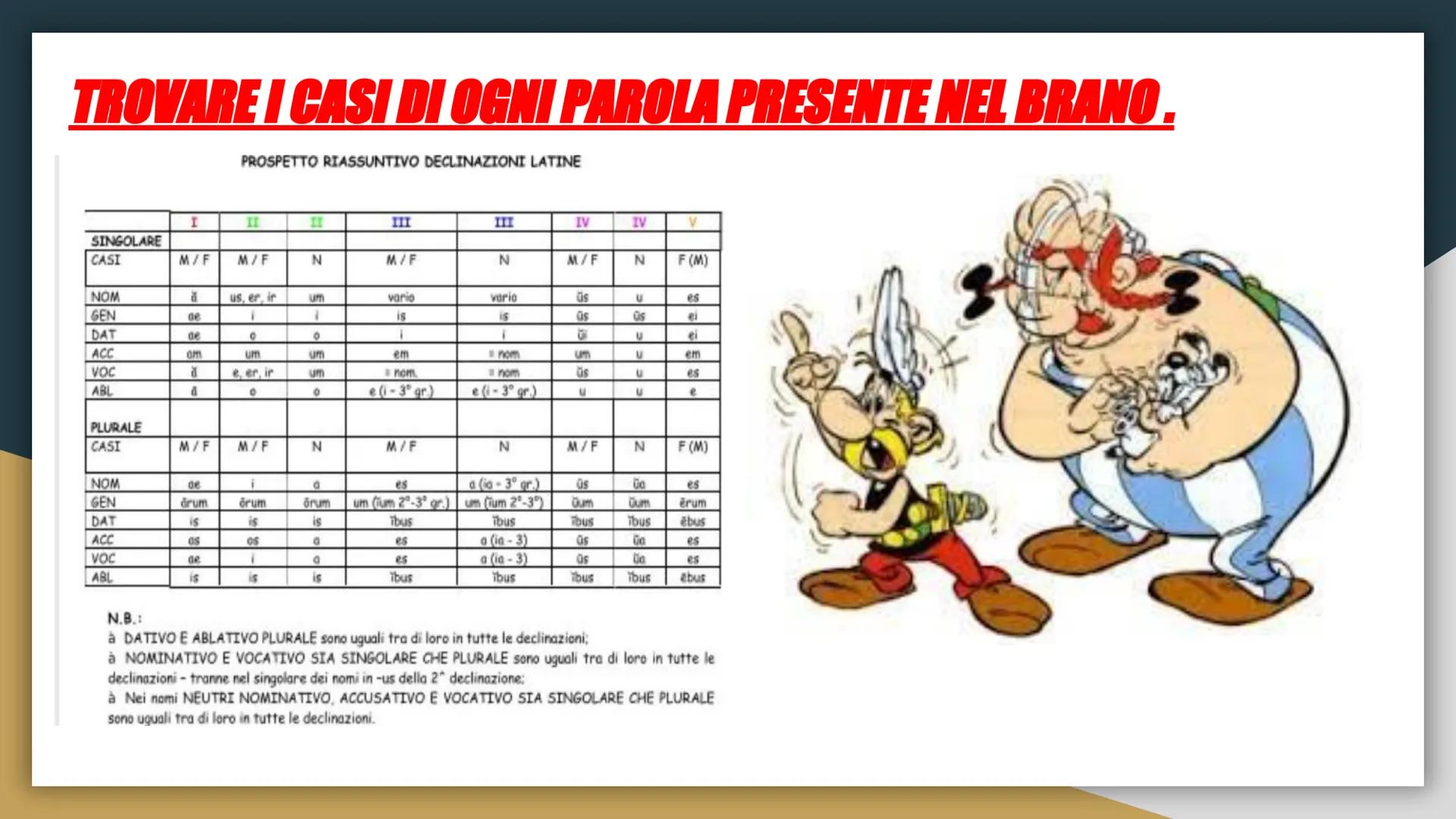 COME SI FA LA TRADUZIONE DI
UNA VERSIONE IN LATINOP

ECCO IL NOSTRO METODO DI TRADUZIONE
SPERIAMO POSSA ESSERE EFFICACE # LEGGERE IL TITOLO 