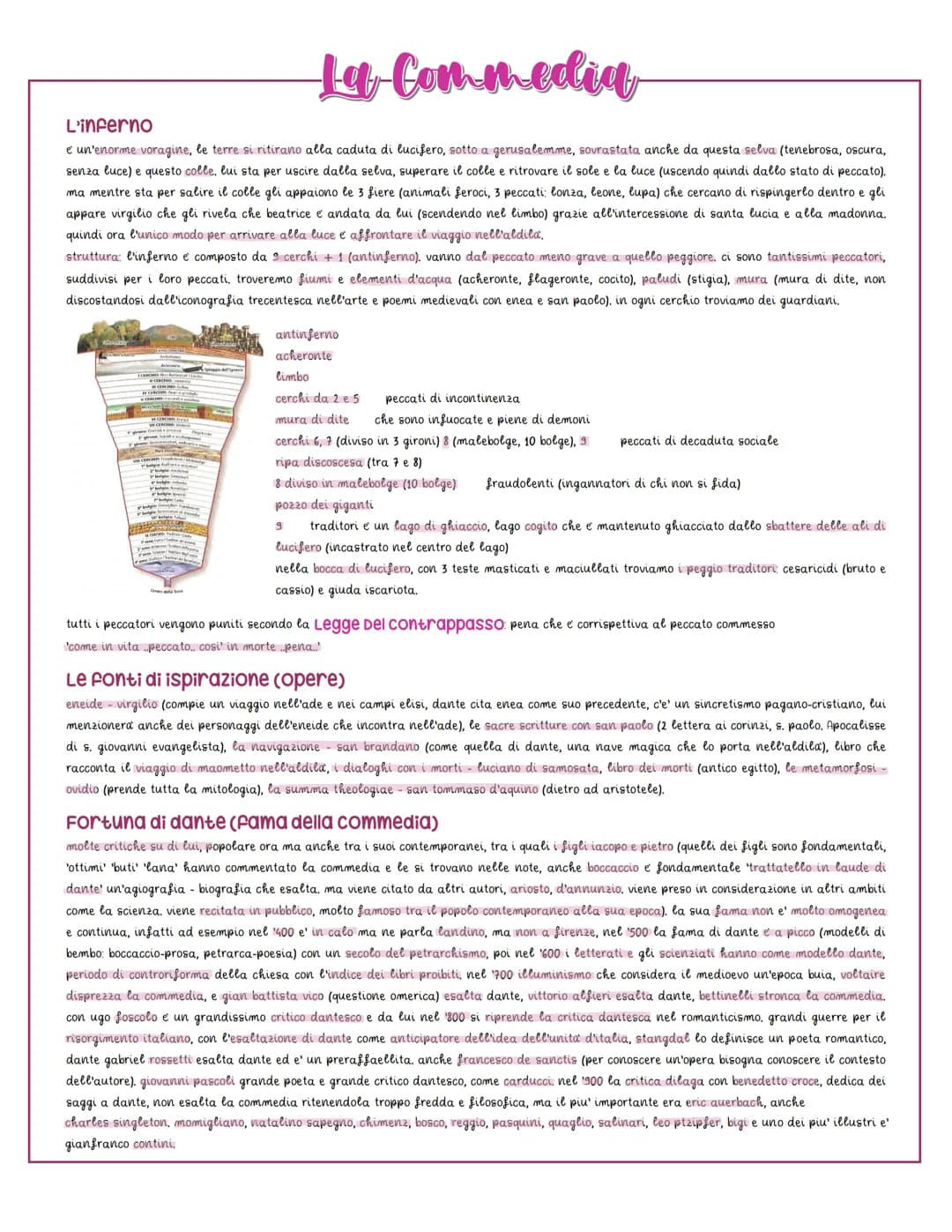 La storia in Breve
dante si perde in una serva oscura (peccato) e non riesce ad uscirne fuori, gli appare lo
spirito di virgilio che gli dic