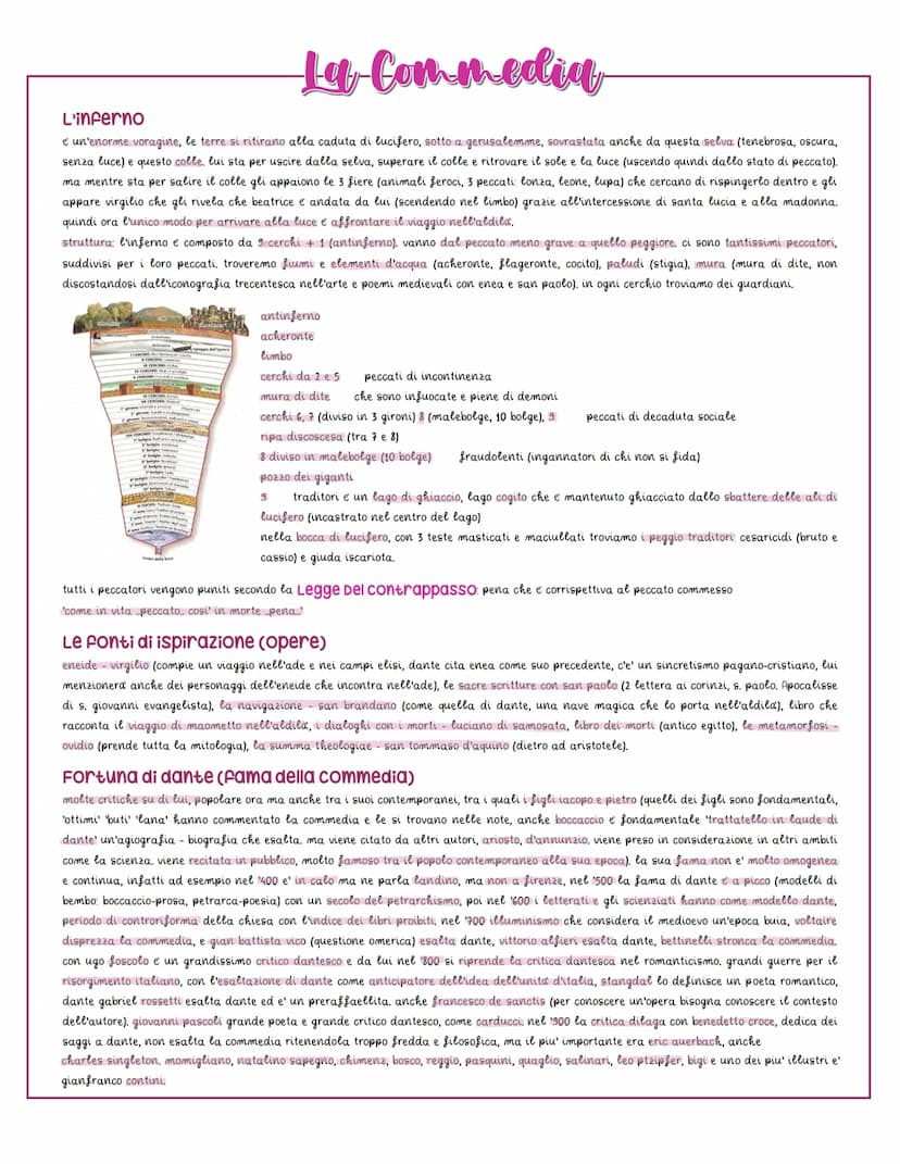 La storia in Breve
dante si perde in una serva oscura (peccato) e non riesce ad uscirne fuori, gli appare lo
spirito di virgilio che gli dic