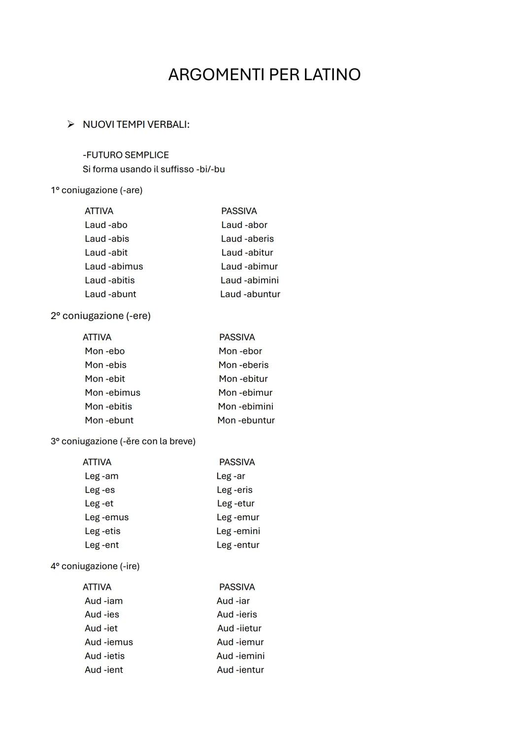 --- OCR Start ---
ARGOMENTI PER LATΙΝΟ
➤ NUOVI TEMPI VERBALI:
-FUTURO SEMPLICE
Si forma usando il suffisso -bi/-bu
1º coniugazione (-are)
AT