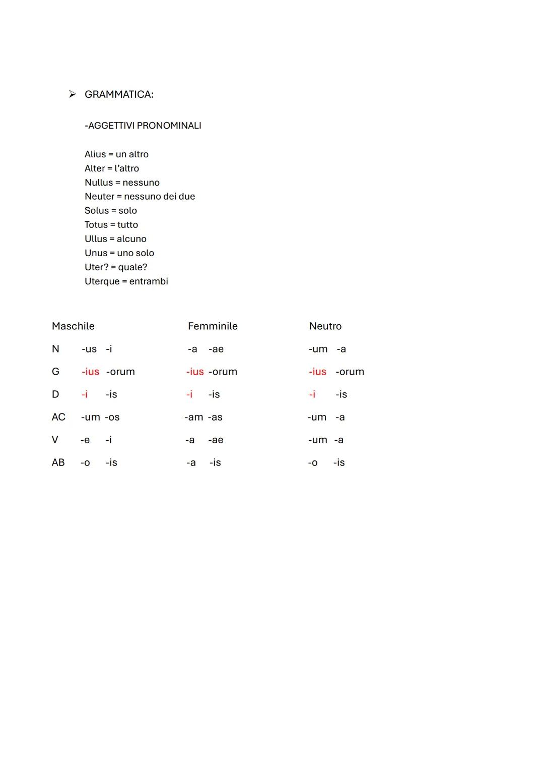--- OCR Start ---
ARGOMENTI PER LATΙΝΟ
➤ NUOVI TEMPI VERBALI:
-FUTURO SEMPLICE
Si forma usando il suffisso -bi/-bu
1º coniugazione (-are)
AT