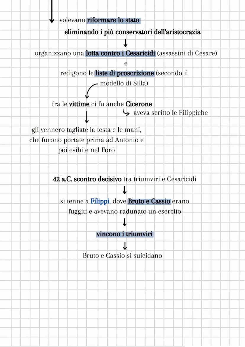 OTTAVIANO, ANTONIO,
i REPUBBLICANI
2 giorni dopo la morte di Cesare
↓
il console MARCO ANTONIO
(generale fidato di Cesare)
aspira all'eredit