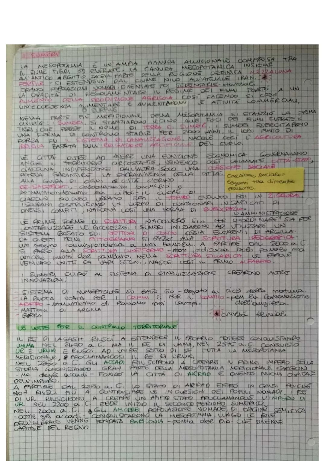 Scopri Chi Sono i Sumeri: Riassunto e Invenzioni per la Scuola Primaria