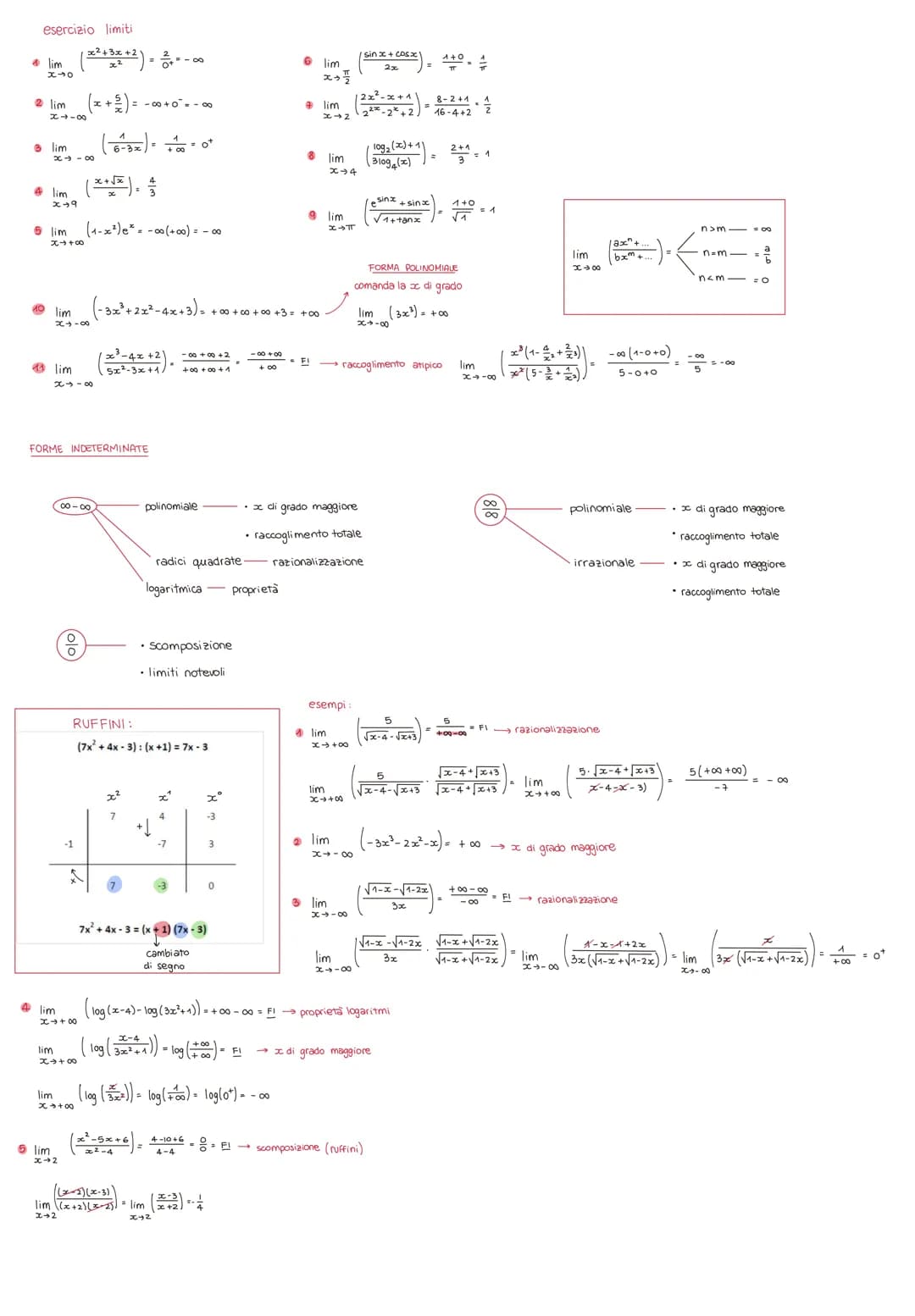 dominio
A
X
3
x= variabile
INDIPENDENTE
razionali
5
2n
intere
irrazionali
6
4
DETERMINAZIONE del DOMINIO:
radice di indice pari
algebriche
C