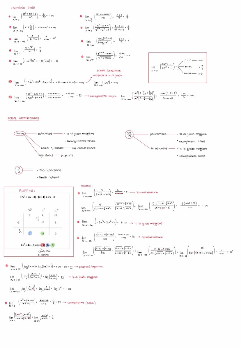 dominio
A
X
3
x= variabile
INDIPENDENTE
razionali
5
2n
intere
irrazionali
6
4
DETERMINAZIONE del DOMINIO:
radice di indice pari
algebriche
C