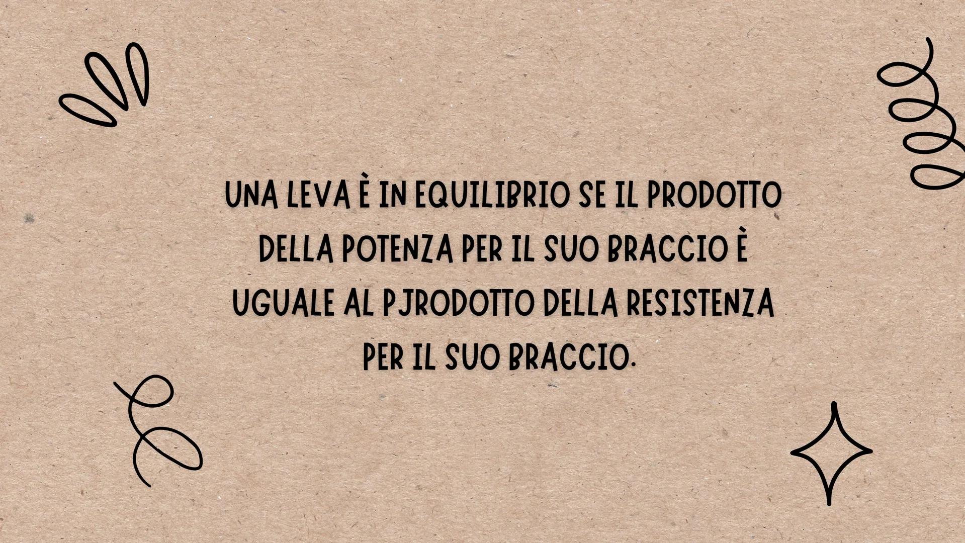 B
\\/
LE LEVE
p
☆ COSA SONO?
Le leve sono delle macchine semplici che servono a
vincere su una forza applicandone un'altra diversa
टीह H
res