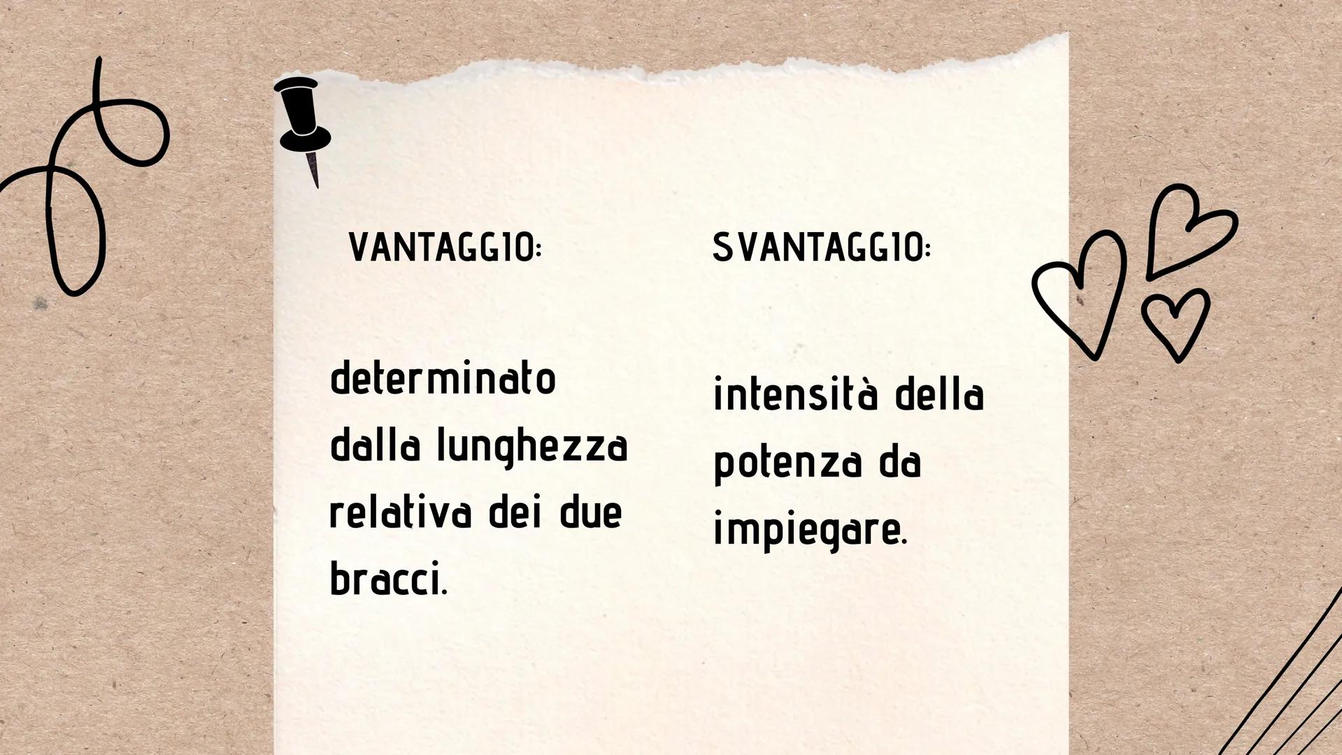 B
\\/
LE LEVE
p
☆ COSA SONO?
Le leve sono delle macchine semplici che servono a
vincere su una forza applicandone un'altra diversa
टीह H
res