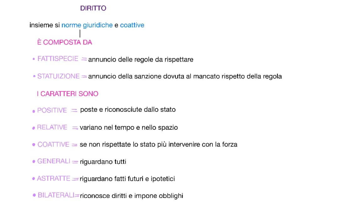 I DIRITTI E LE SUE FONTI, I SOGGETTI DEL DIRITTO