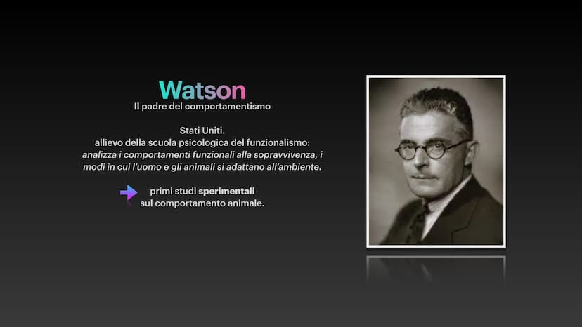 IL COMPORTAMENTISMO
ОNGIТИЕМАТЛОЧМОЈ Л
Noemi Tallariti Come nasce?
Da coscienza a comportamento
la coscienza inizia a essere considerata uno
