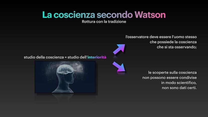 IL COMPORTAMENTISMO
ОNGIТИЕМАТЛОЧМОЈ Л
Noemi Tallariti Come nasce?
Da coscienza a comportamento
la coscienza inizia a essere considerata uno