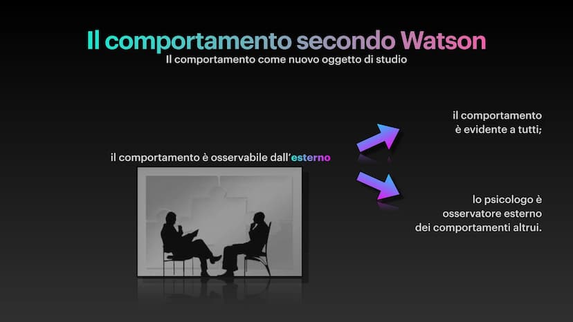 IL COMPORTAMENTISMO
ОNGIТИЕМАТЛОЧМОЈ Л
Noemi Tallariti Come nasce?
Da coscienza a comportamento
la coscienza inizia a essere considerata uno