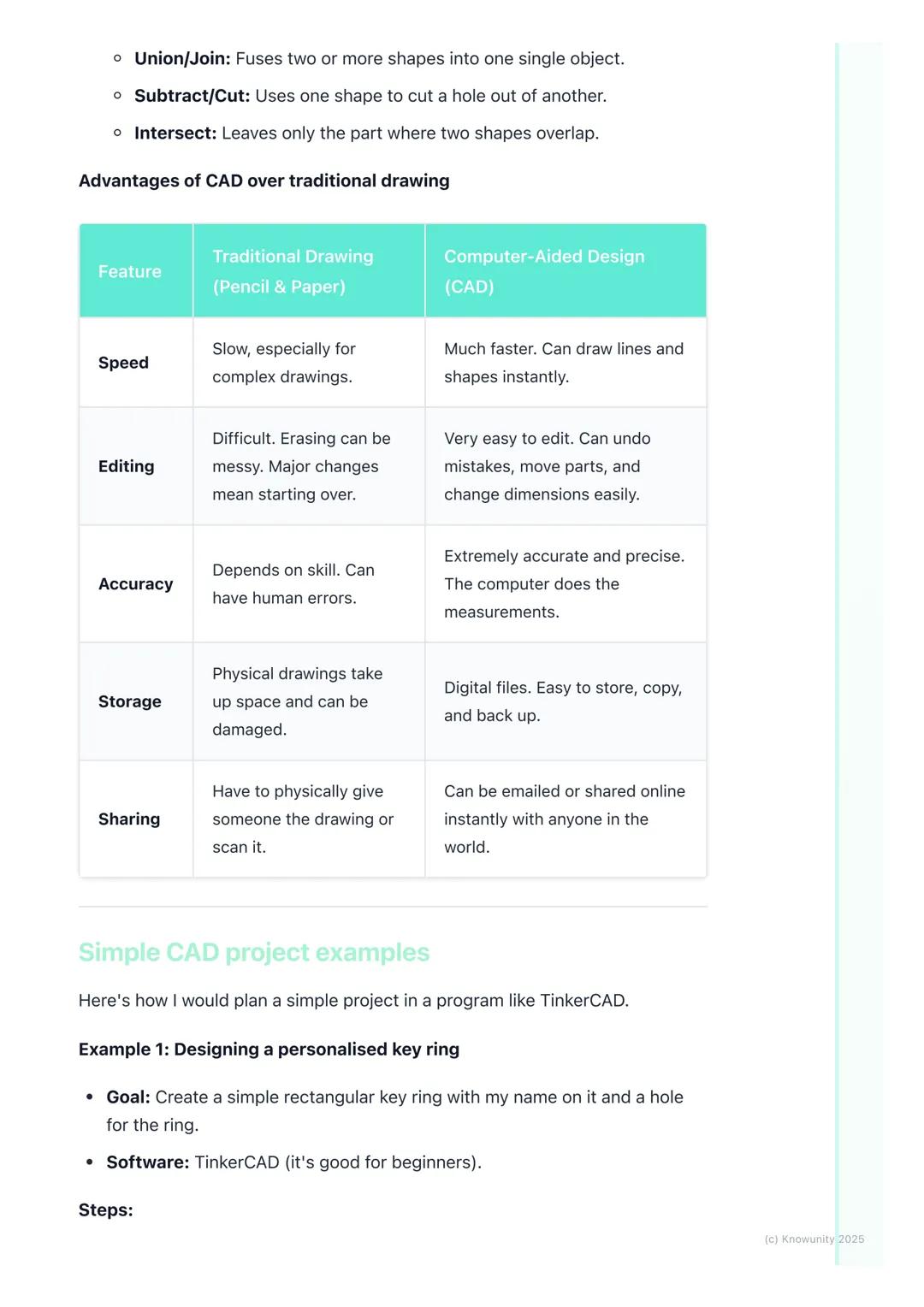 # Introduction to Computer-
Aided Design (CAD)

What is Computer-Aided Design (CAD)?

Computer-Aided Design, or CAD, is using computer softw