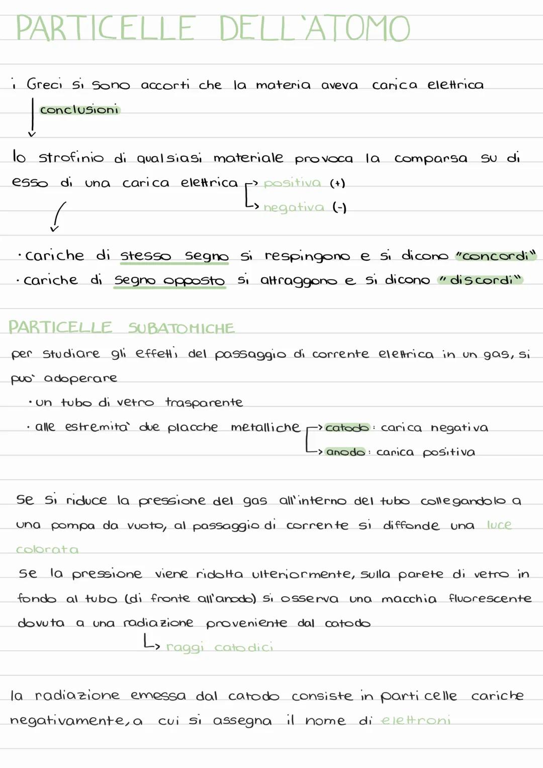 # PARTICELLE DELL'ATΟΜΟ

i Greci si sono accorti che la materia aveva carica elettrica

conclusioni

lo strofinio di qualsiasi materiale pro
