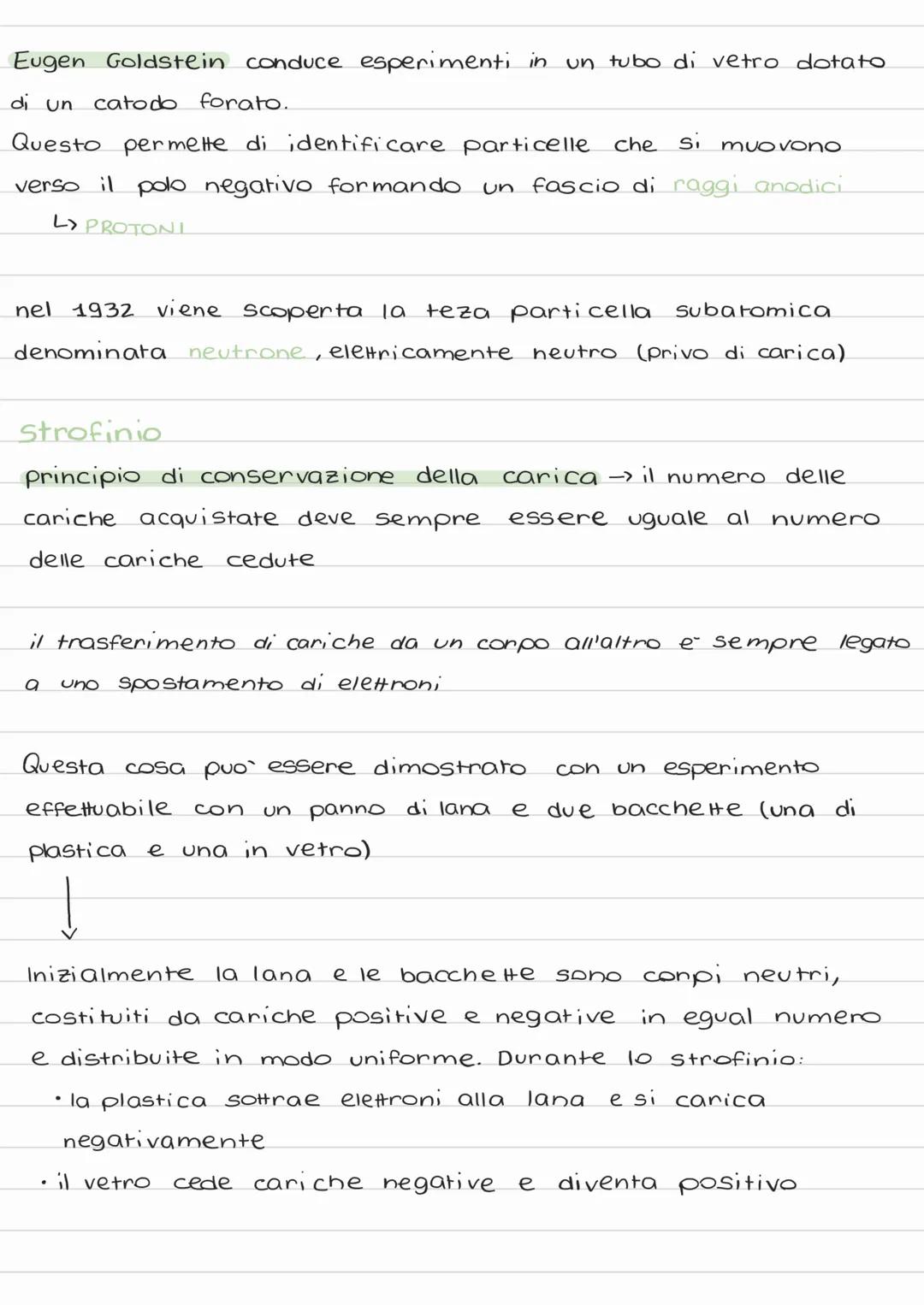 # PARTICELLE DELL'ATΟΜΟ

i Greci si sono accorti che la materia aveva carica elettrica

conclusioni

lo strofinio di qualsiasi materiale pro