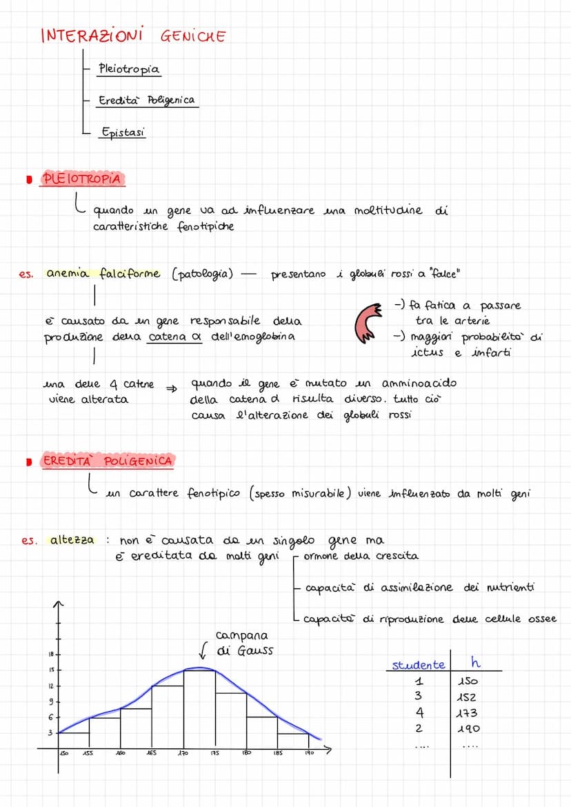 GENETICA
Fino alla metà del 1800 c'erano vari problemi per lo sviluppo della genetica
I come scienza :
1) mancanza di un metodo scientifico 