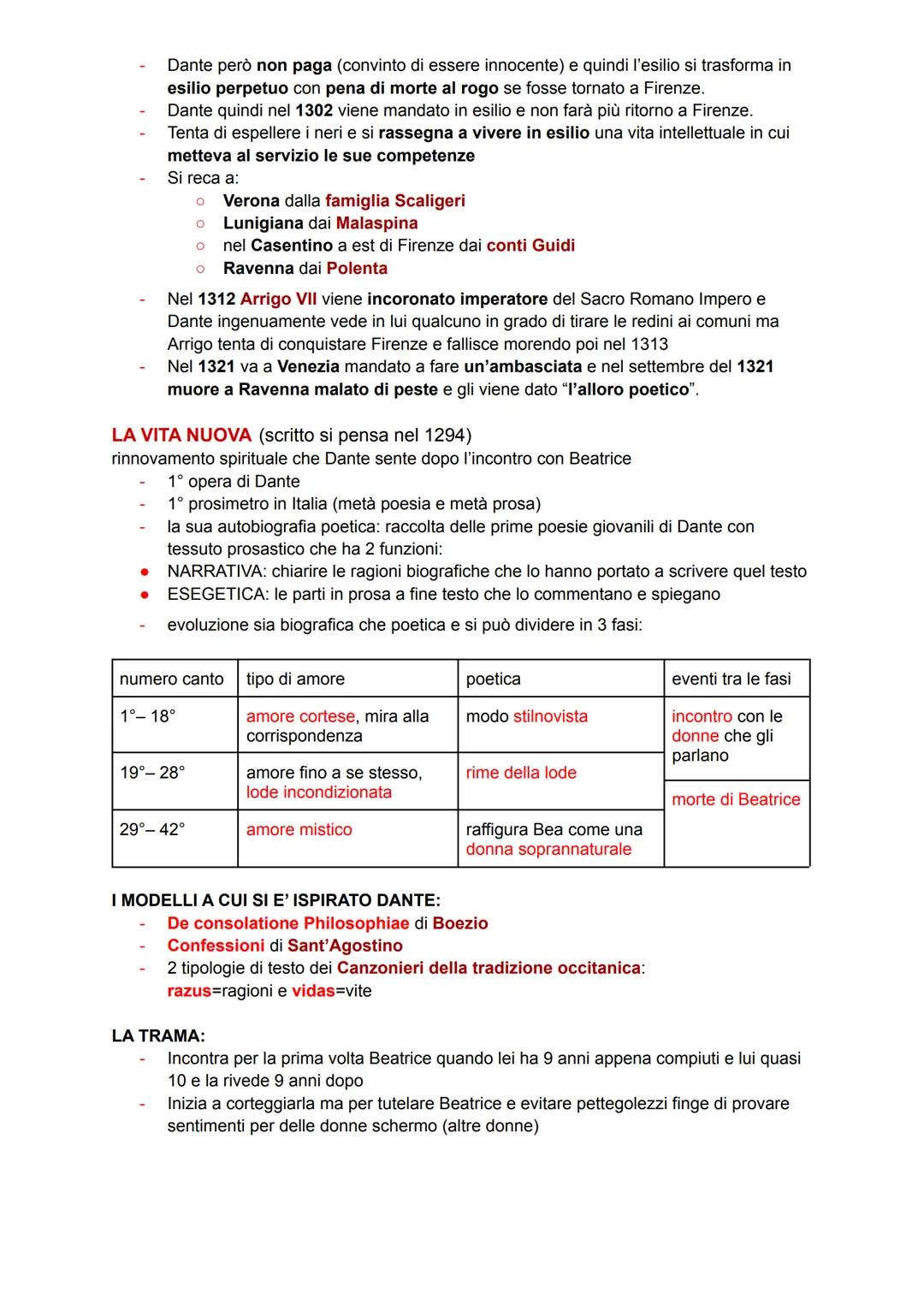 E' sbagliato pensare che la Divina Commedia sia l'unica opera di Dante
poiché è invece tra gli ultimi testi che ha scritto nella sua carrier