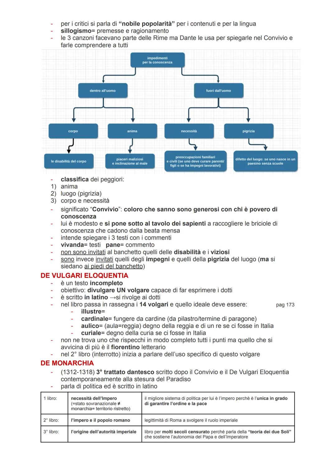 E' sbagliato pensare che la Divina Commedia sia l'unica opera di Dante
poiché è invece tra gli ultimi testi che ha scritto nella sua carrier