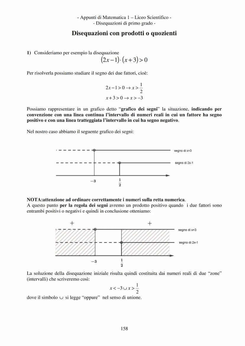 - Appunti di Matematica 1 - Liceo Scientifico -
Disequazioni di primo grado -
Disequazioni di primo grado
2x > 3
Disuguaglianze numeriche
Es