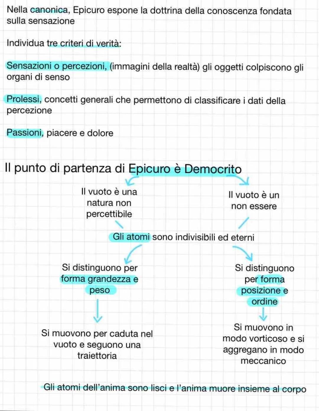 Non si interessa di politica
Comincia ad
occuparsi di filosofia
a 14 anni
EPICURO
I suoi discepoli avevano il nome di "filosofi del giardino