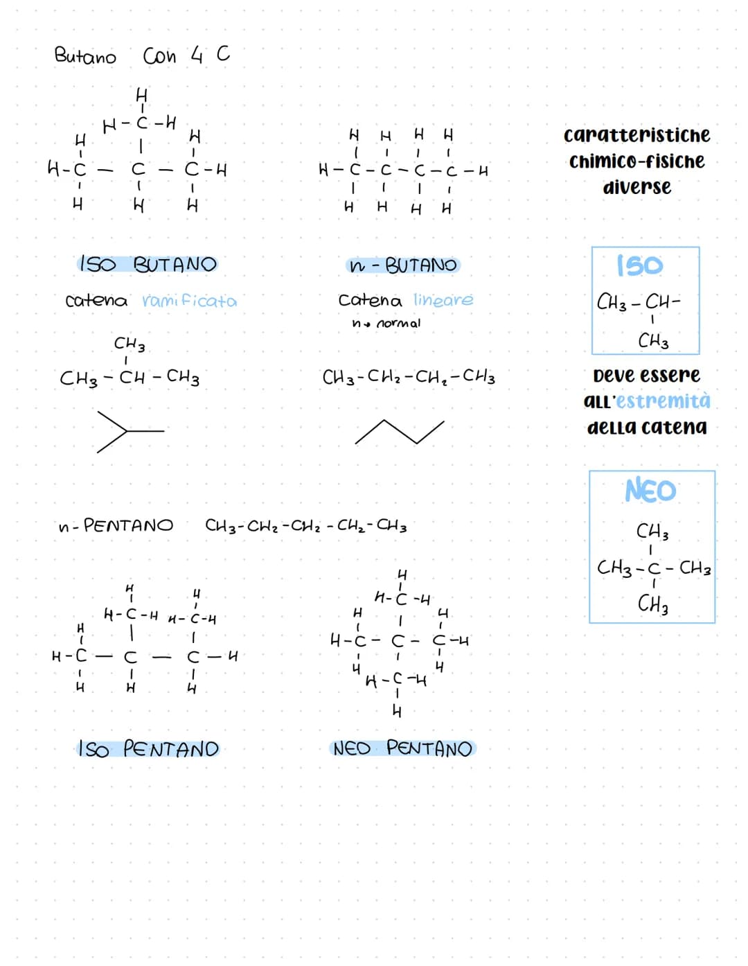 
<h2 id="introduction">Introduction</h2>
<p>Organic compounds are composed exclusively of carbon and hydrogen. Within this category, we find