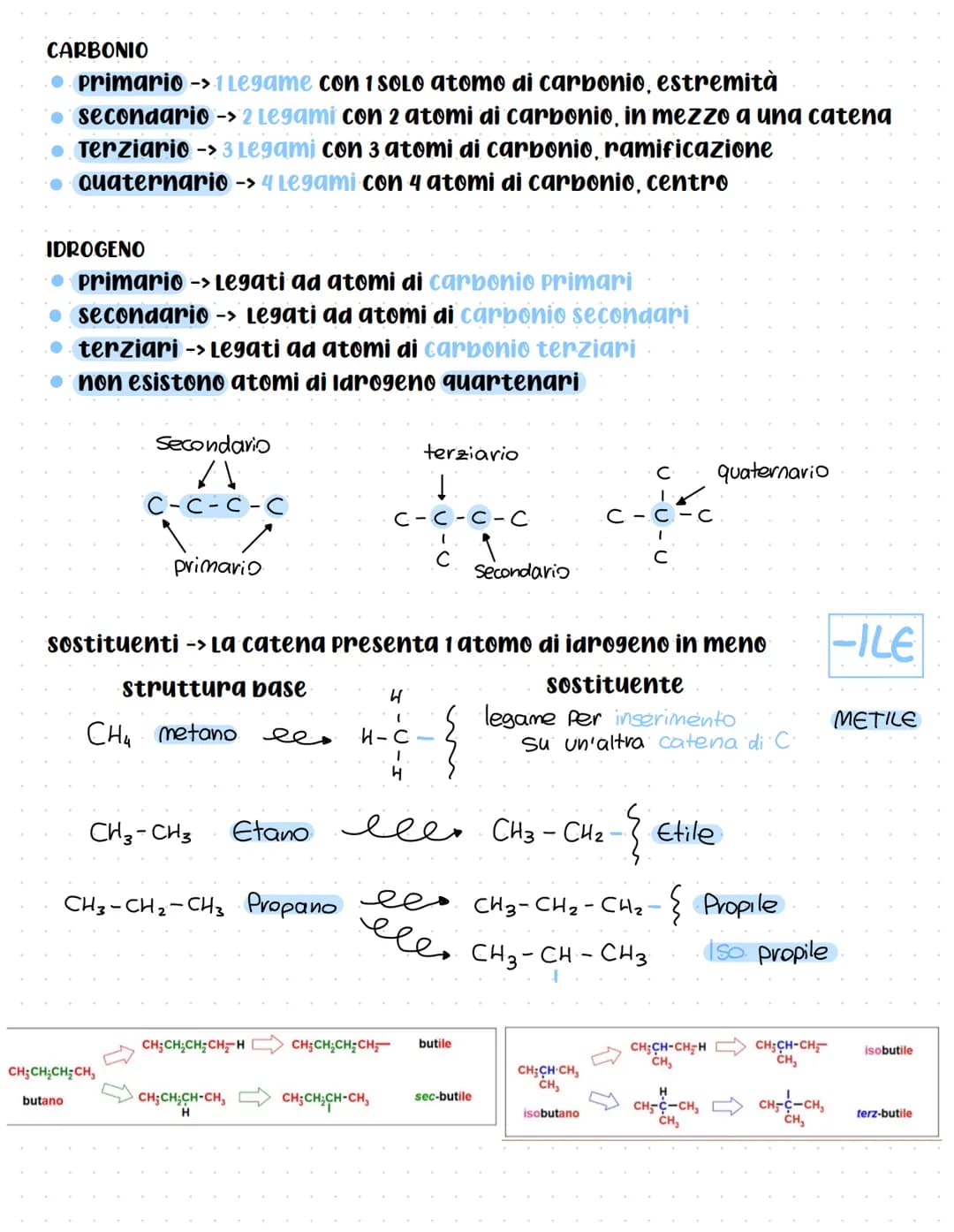 
<h2 id="introduction">Introduction</h2>
<p>Organic compounds are composed exclusively of carbon and hydrogen. Within this category, we find