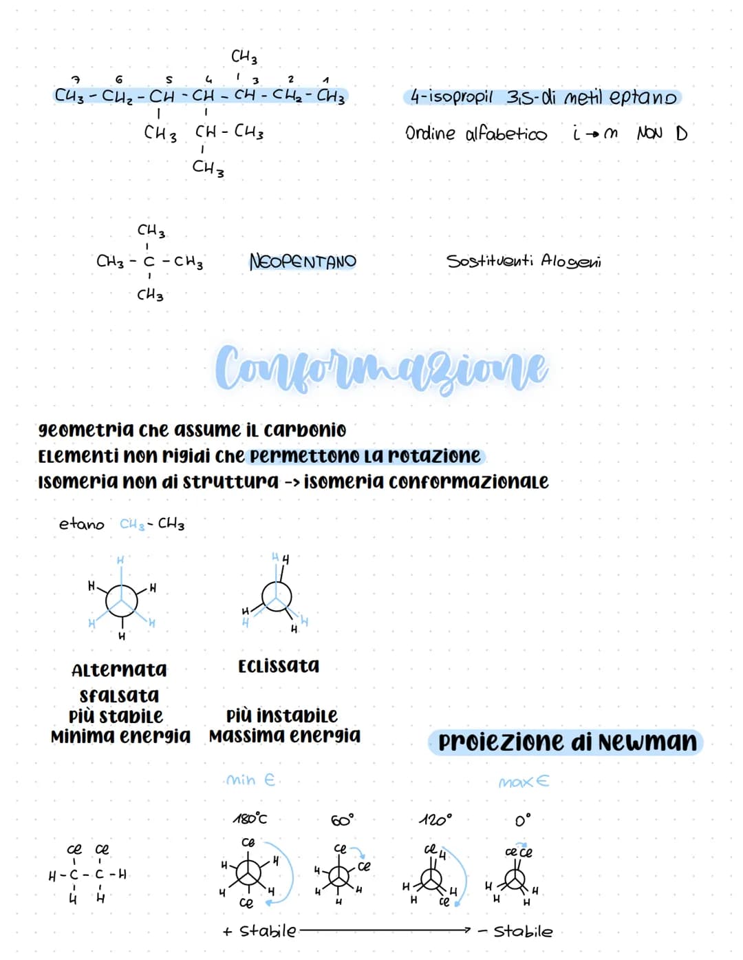 Scopri la Nomenclatura di Alcani e Alcheni con Esercizi e Proiezioni di Newman