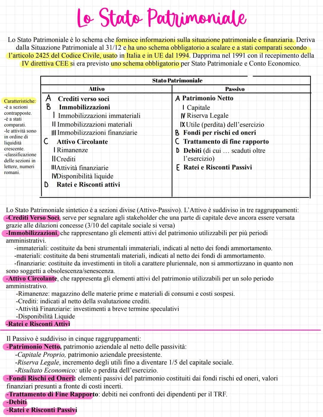 La Situazione Contabile Finale
La situazione contabile finale è un prospetto che, con riferimento al 31/12, espone l'eccedenza di ciascun co