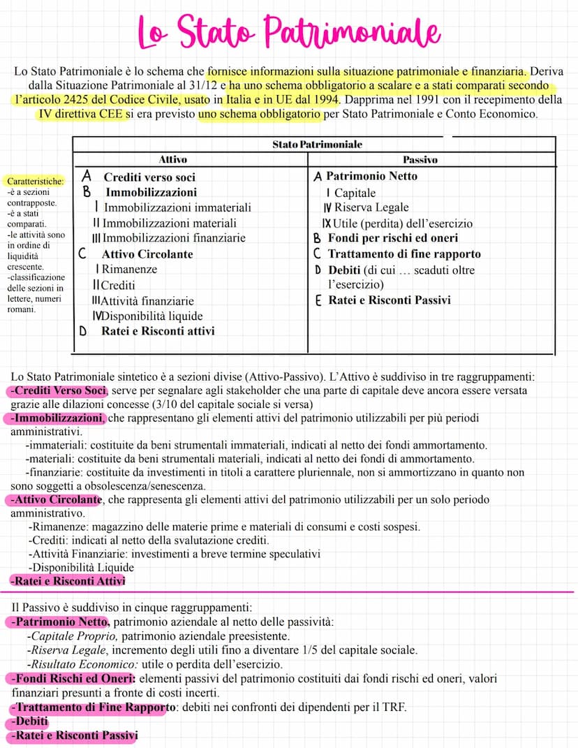 La Situazione Contabile Finale
La situazione contabile finale è un prospetto che, con riferimento al 31/12, espone l'eccedenza di ciascun co