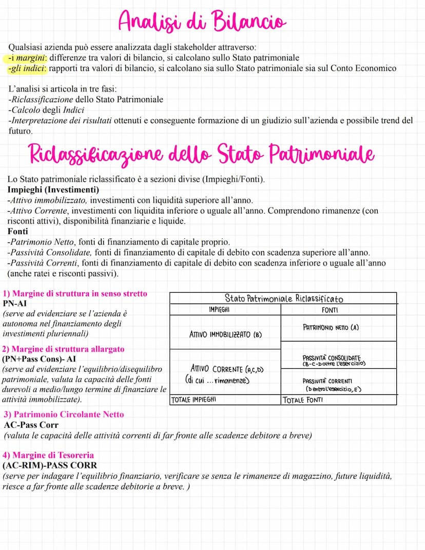 La Situazione Contabile Finale
La situazione contabile finale è un prospetto che, con riferimento al 31/12, espone l'eccedenza di ciascun co