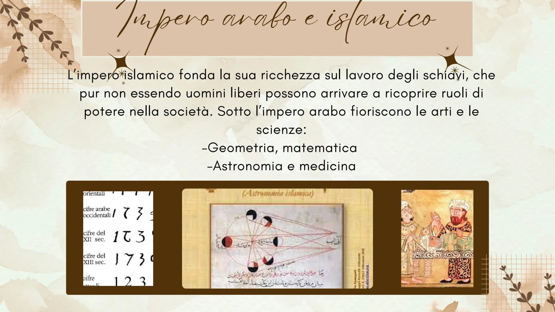 K
GLI ARABI
之
***** bfftte
gli arabi e la religione
Nel VIII inizia l'espansione degli arabi (popolo proveniente dalla penisola
araba organi