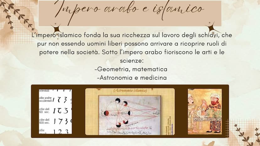 K
GLI ARABI
之
***** bfftte
gli arabi e la religione
Nel VIII inizia l'espansione degli arabi (popolo proveniente dalla penisola
araba organi