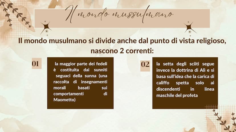 K
GLI ARABI
之
***** bfftte
gli arabi e la religione
Nel VIII inizia l'espansione degli arabi (popolo proveniente dalla penisola
araba organi