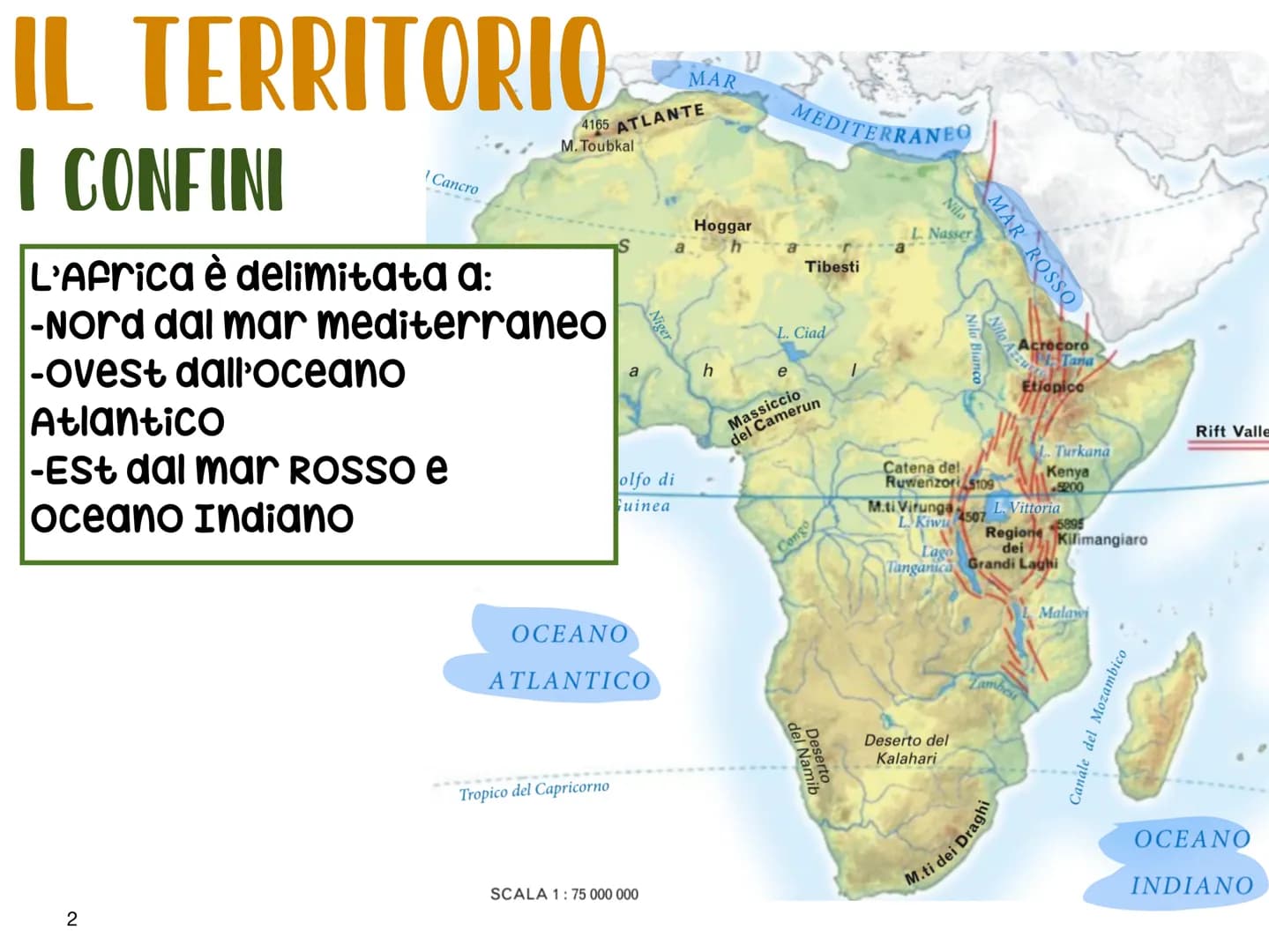 Scopriamo la Geografia Fisica dell'Africa: Montagne, Fiumi e Laghi